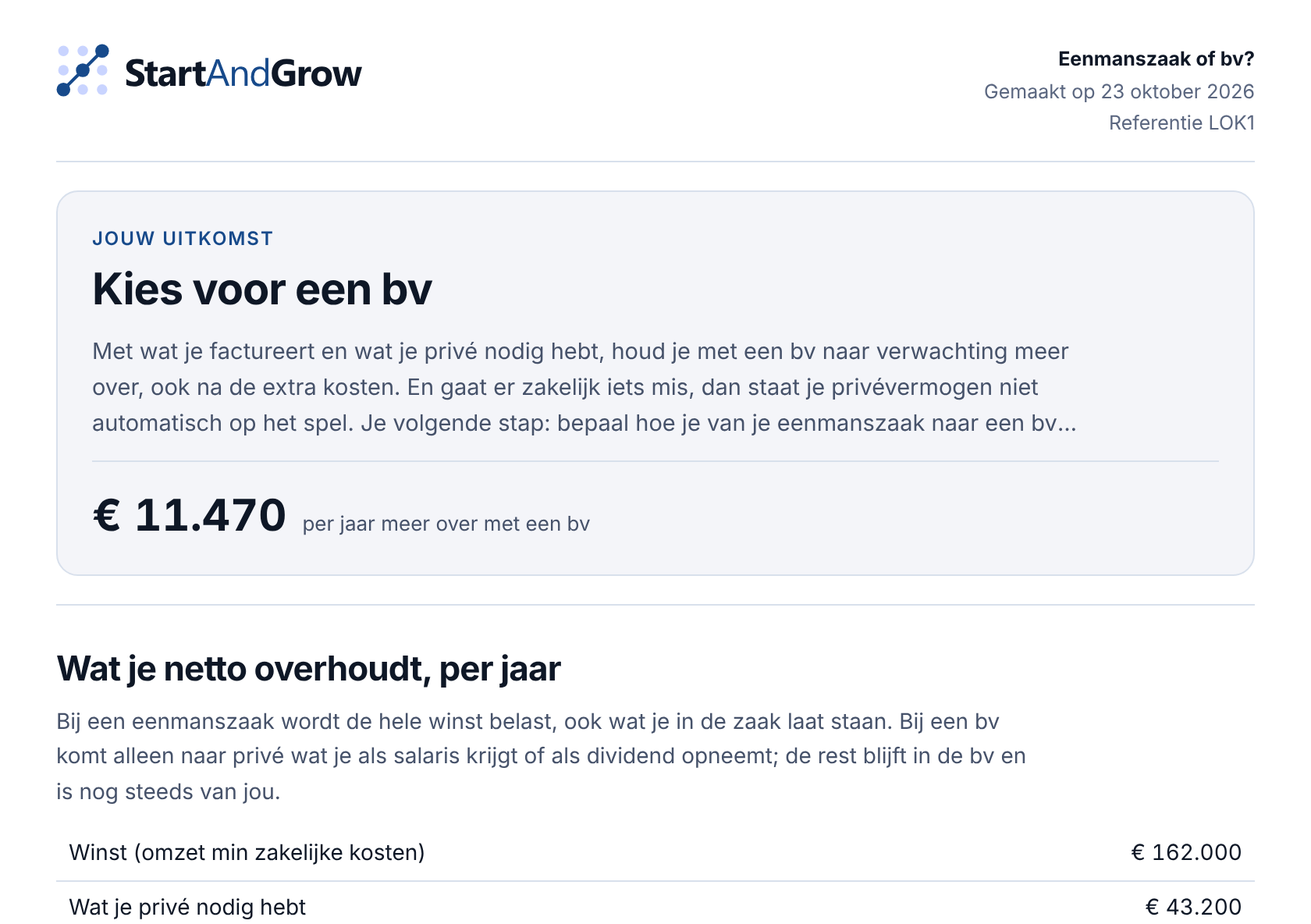 Uitsnede uit een adviesrapport van de Rechtsvormcheck