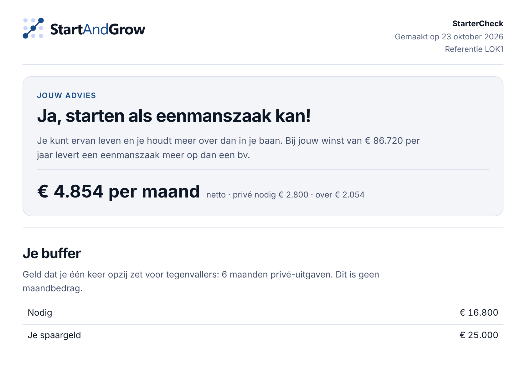 Uitsnede uit een adviesrapport van de StarterCheck